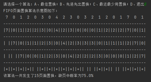 先进先出置换