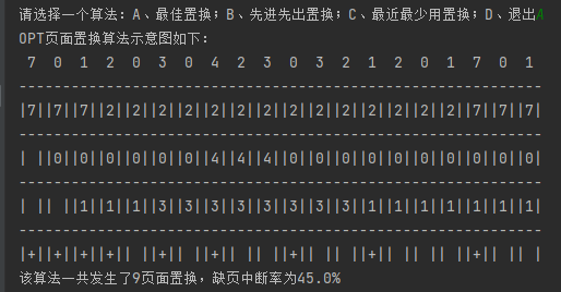 最优置换